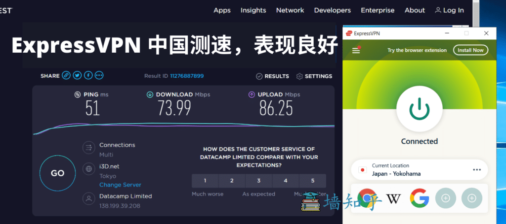 VPN测速2、免费VPN、ExpressVPN测速