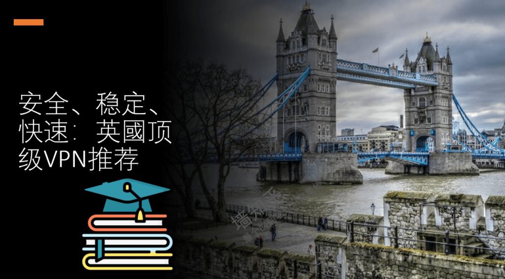 安全、稳定、快速:2026年英囯顶级VPN推荐 最新VPN实测跟免费试用 – 墻知乎