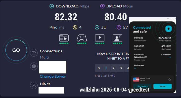 2025年8月スピードテスト結果