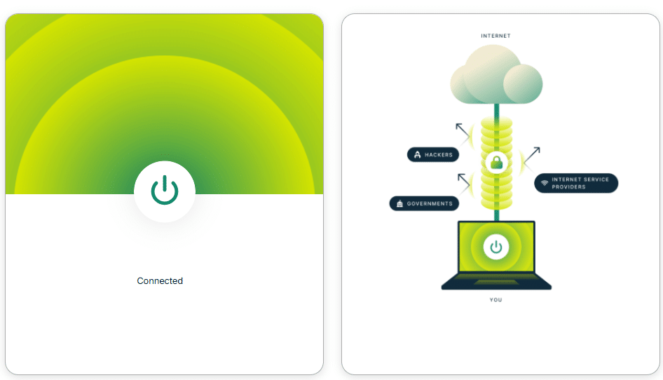 Dica: ExpressVPN oferece servidores dedicados para usuários brasileiros, com melhor velocidade de conexão para EUA, Reino Unido e outros locais.